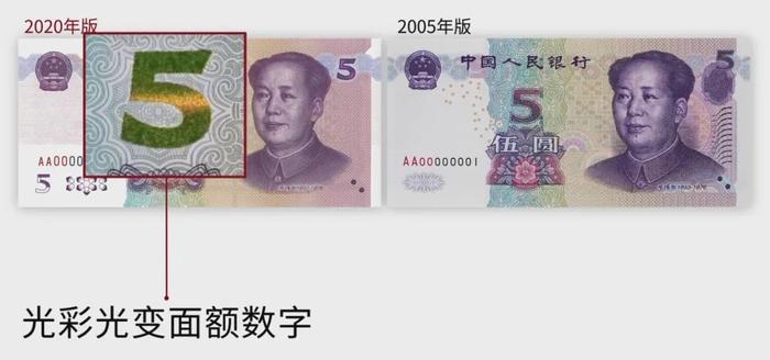 中国人民元第五套人名币同号钞珍蔵册下5桁同一番号-
