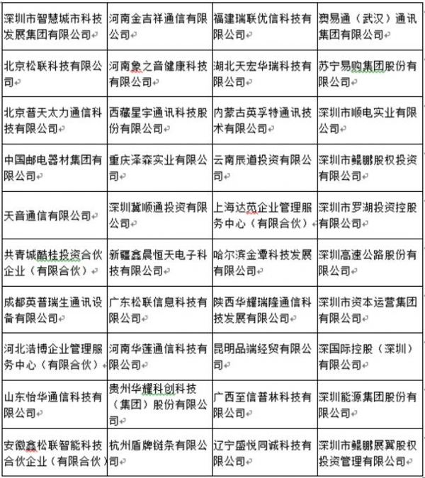 华为表态：不占任何股份、不参与经营与决策