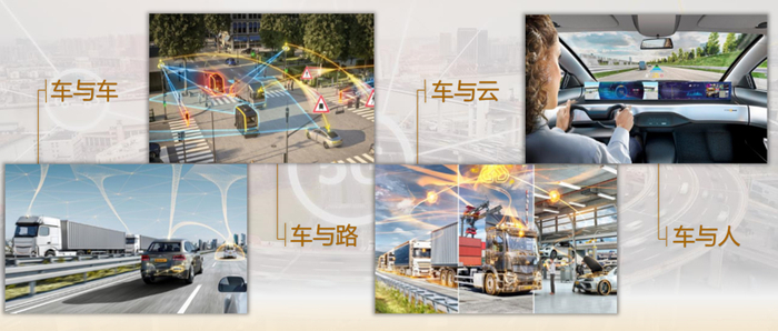 大陆集团车、人、路、云互联解决方案，图片来源：大陆集团