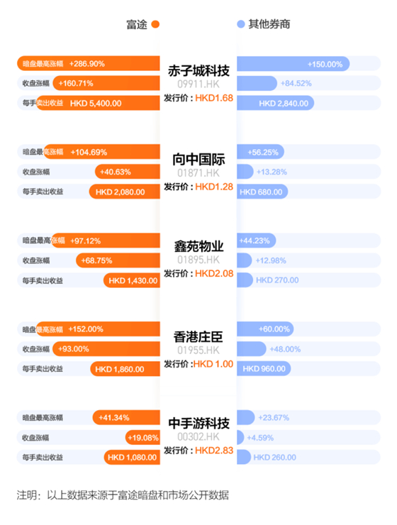 图片来源：网络
