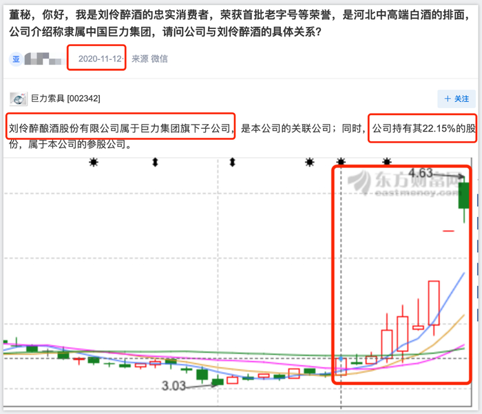 图片来源：深交所互动易平台、东方财富网