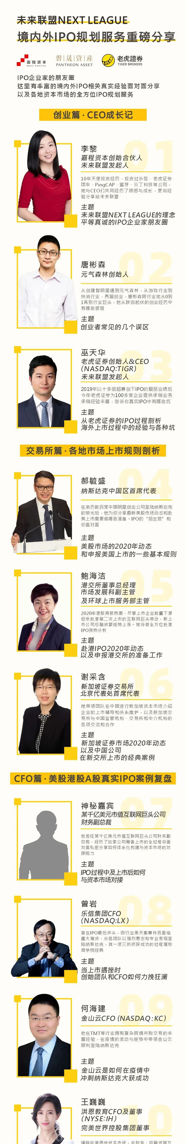 老虎证券携嘉程资本、磐晟资产共同发起未来联盟NEXT LEAGUE_手机新浪网