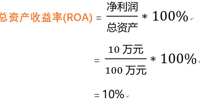 投资课堂 Roa和roe 手机新浪网