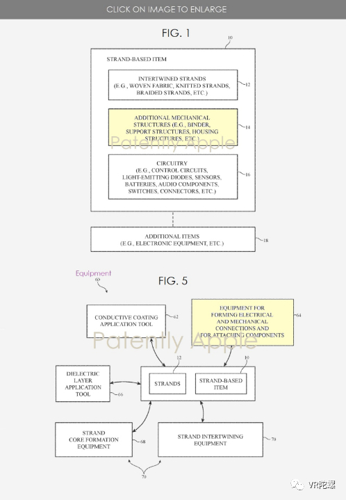苹果的专利图6是可以电连接的示例性绝缘导电线的透视图；图8是说明性导电线的俯视图，该导电线可包括接合区，其中接合垫电连接至导电线的导电芯。