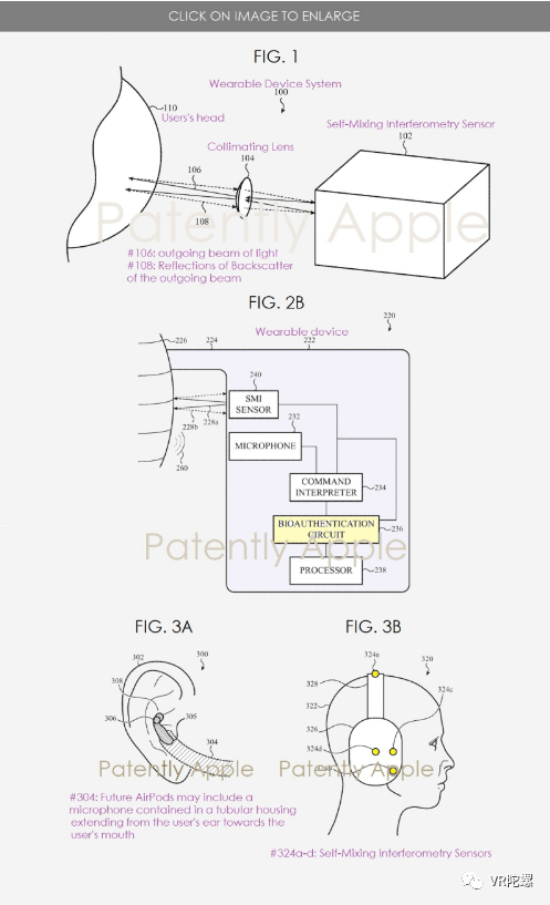 苹果的专利图3A说明了可能检测皮肤变形或皮肤振动的未来AirPods；图3B示出了具有用于检测皮肤变形或皮肤振动或运动的耳挂式耳机设备。
