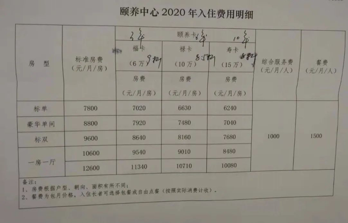 图：深业颐居颐养中心的收费标准（投中网实拍）