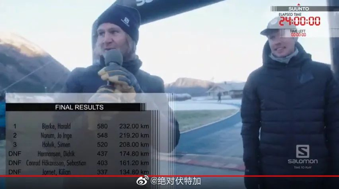 （图片来源▲绝对伏特加）