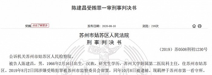 图片来源：拇指医药