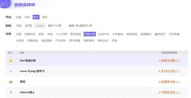 图片来自小葫芦