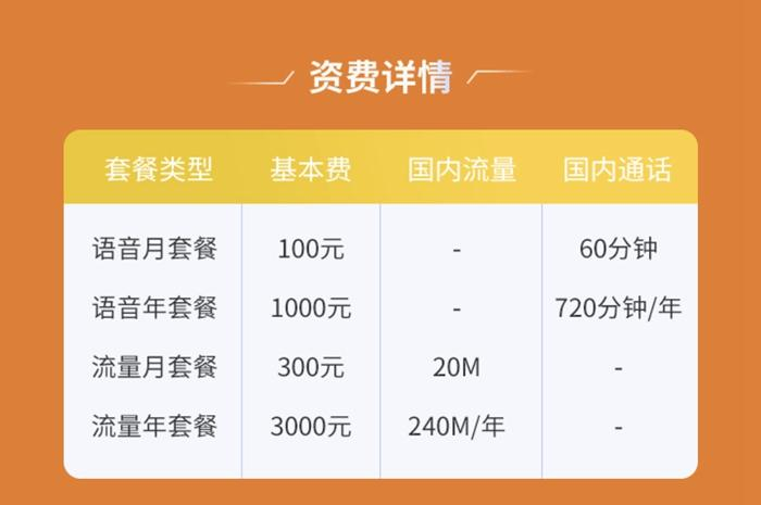  卫星电话套餐资费情况。中国电信掌上营业厅截图。