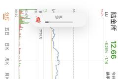 蚂蚁暂缓上市、互金概念股下跌 网络小贷新规引发行业重估？