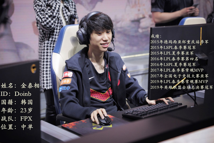 FPX战队中单金泰相。FPX俱乐部供图