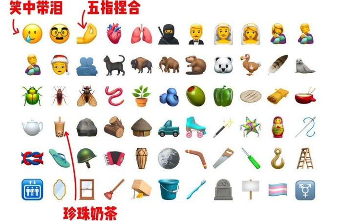 ▲ iOS 14.2 更新的表情（图中同动作不同肤色的 Emoji 只展示了默认效果，故数量低于 117）