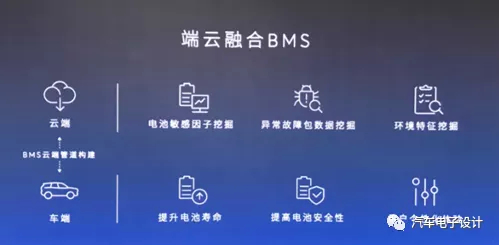 图4 云端BMS