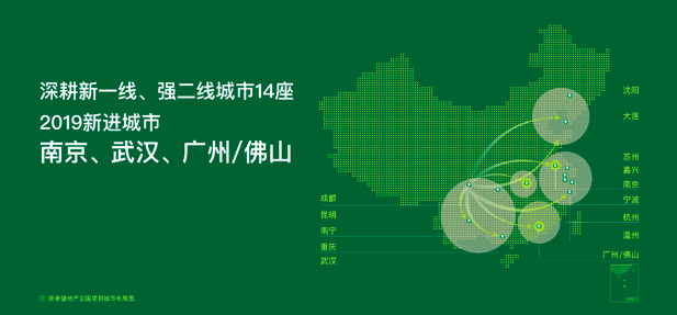 新希望地产全国项目布局图