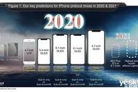 苹果2020年新机研发完成:最低不到3000元