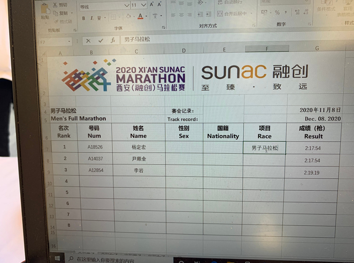 图片来源：@微博跑步