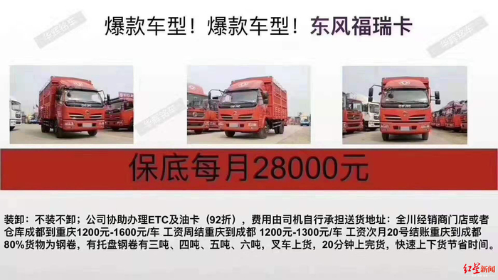  ▲ 保底项目，每月保底2.8万元