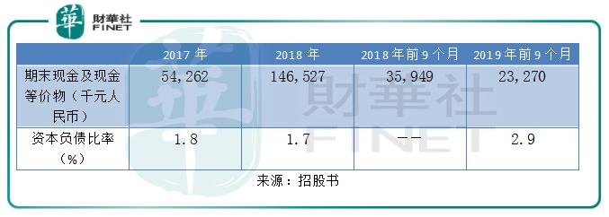 摘牌新三板，河南最大中小学课后服务商大山教育拟在港交所IPO！