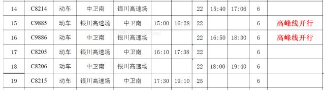 重要通知丨银中高铁运行方案有新调整！取消2趟通车！