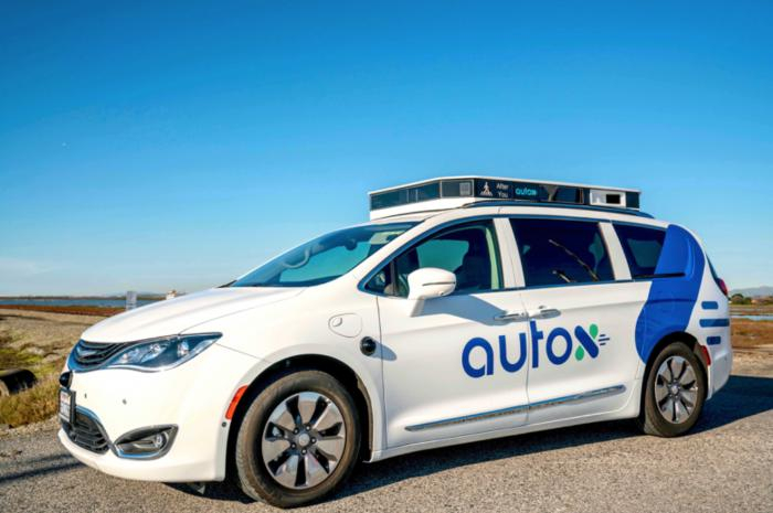 （ AutoX与FCA合作的新一代自动驾驶RoboTaxi ）