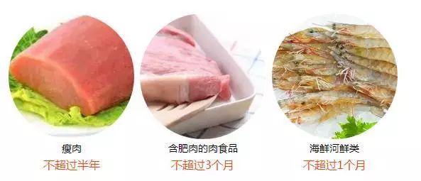 你家冰箱里的冷冻肉真的还能继续吃？