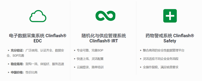 图片来自易迪希官网