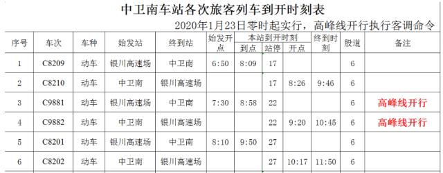 重要通知丨银中高铁运行方案有新调整！取消2趟通车！