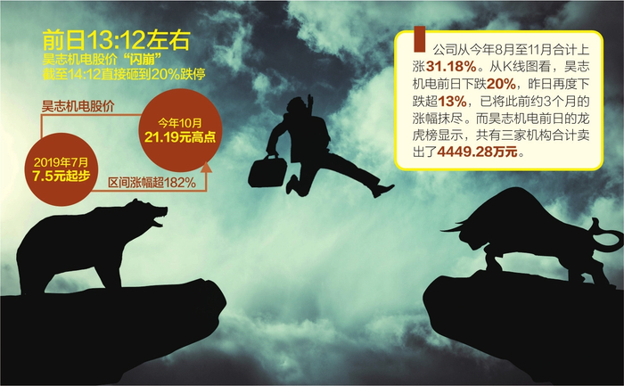 摄图网图 杨靖制图