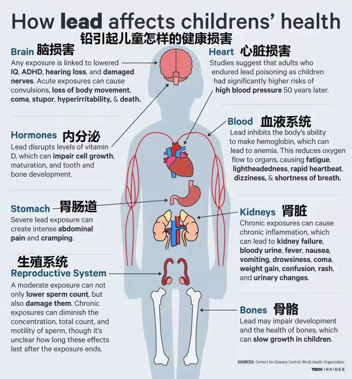 童鞋致儿童性早熟？孩子穿的鞋，这4种赶紧换了！