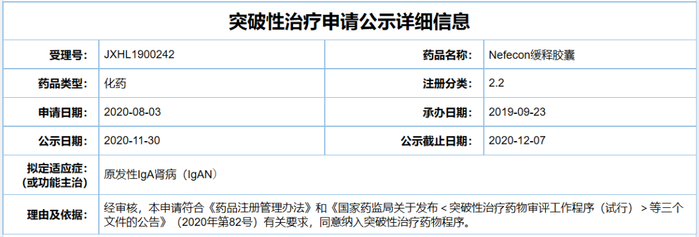 截图来源：CDE官网
