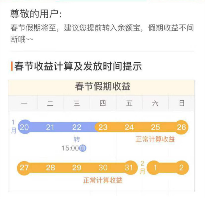 春节假期收益计算 来源：支付宝