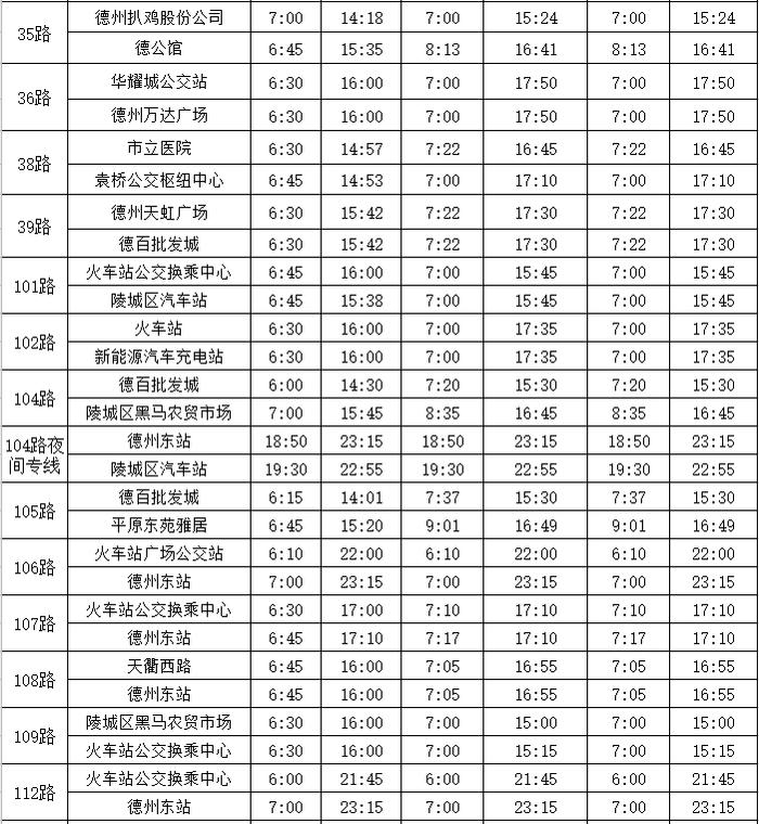 间隔延长、首末班调整！德州公交发布2020年春节车辆运营时间