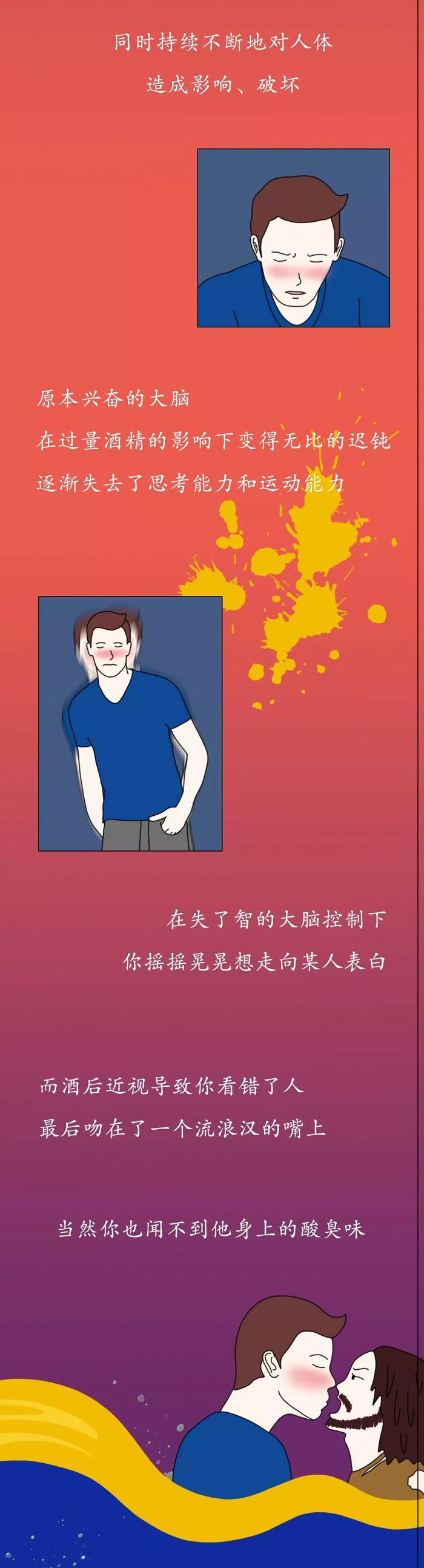 酒精进入你体内的二十四小时，是这样的……