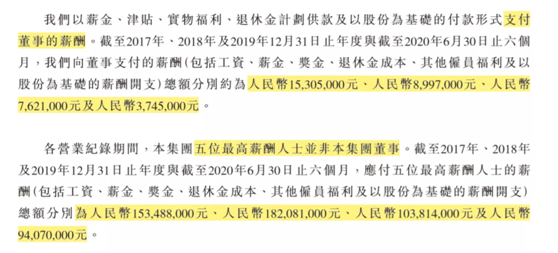 /来源快手招股书 /