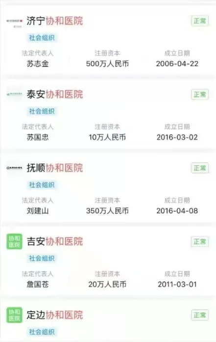 各类“协和医院”