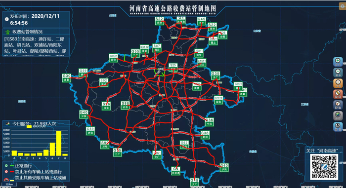 图中红色高速公路禁止上站通行