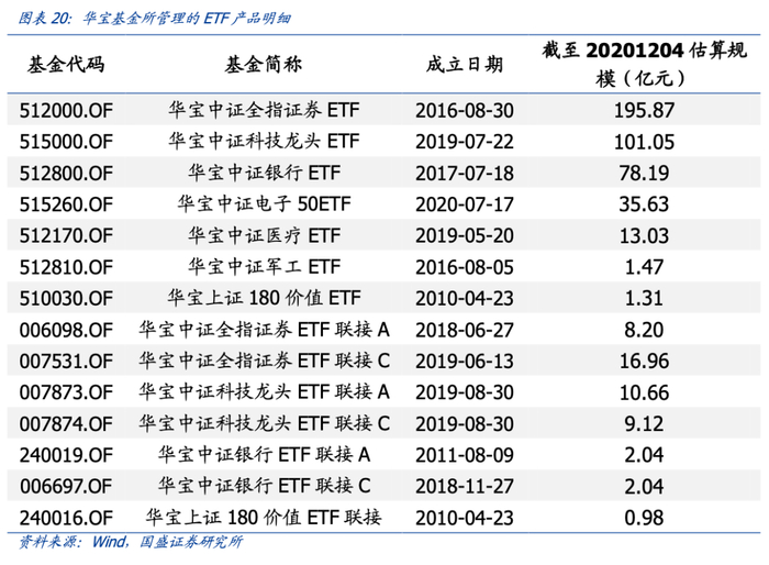 凤凰体育- 凤凰体育直播- 凤凰体育APP招商MSCI中国A股国际ETF联接A