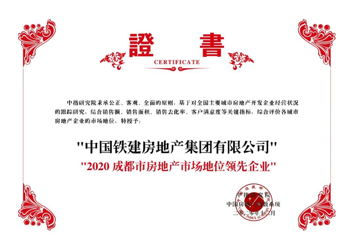 图：中国铁建地产荣誉奖状