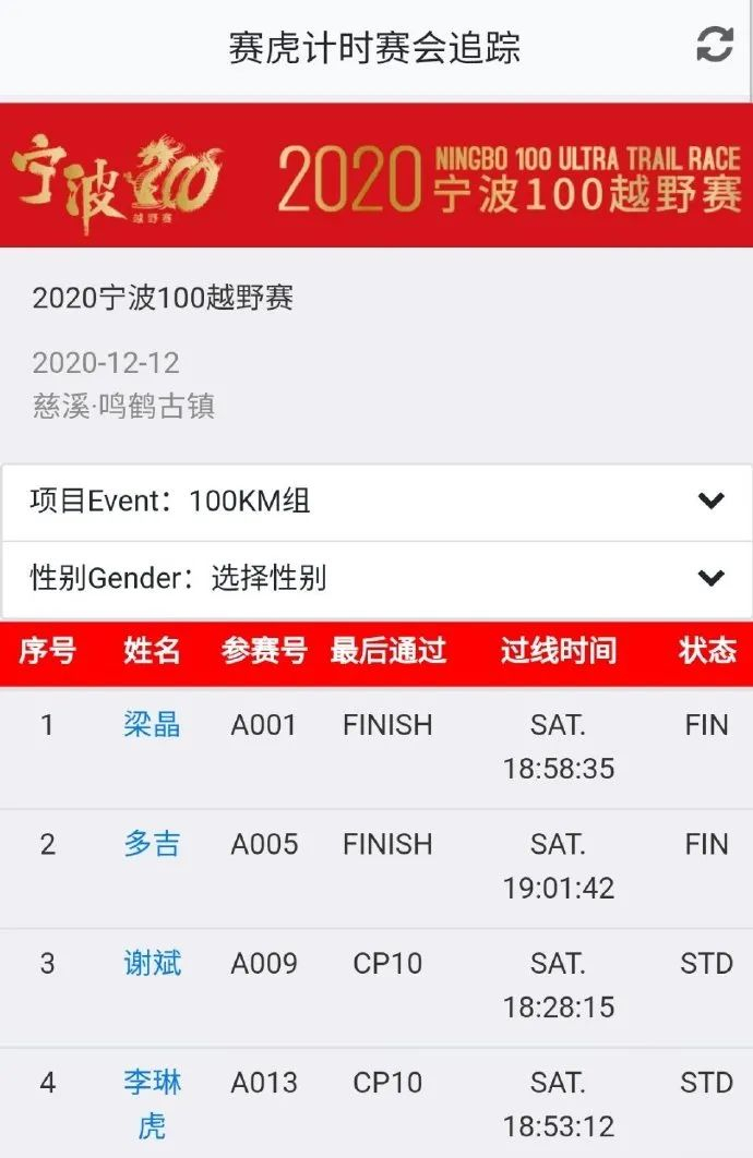 （图片来源▲宁波100）