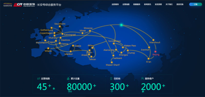 △长安号综合服务平台截图