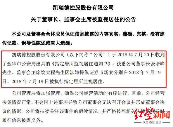 凯瑞德控股公告