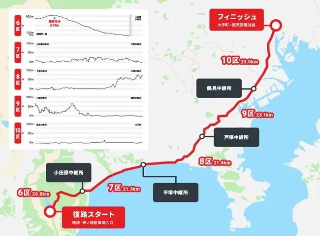 （图片来源▲网易）