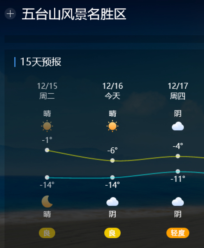 （图片来源▲墨迹天气）