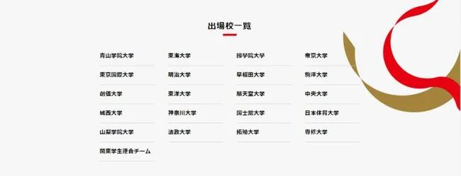 （图片来源▲网易）