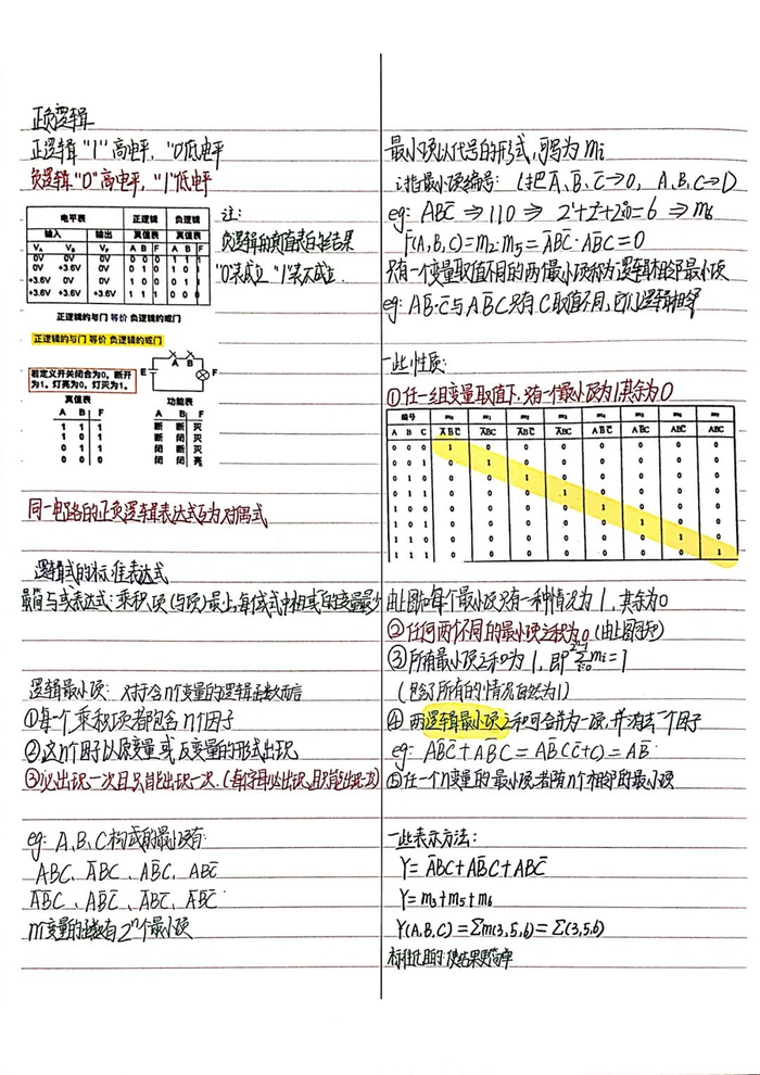 △信息与软件工程学院 廖海成