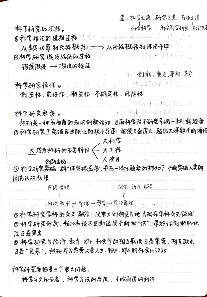 △公共管理学院 郑舒意