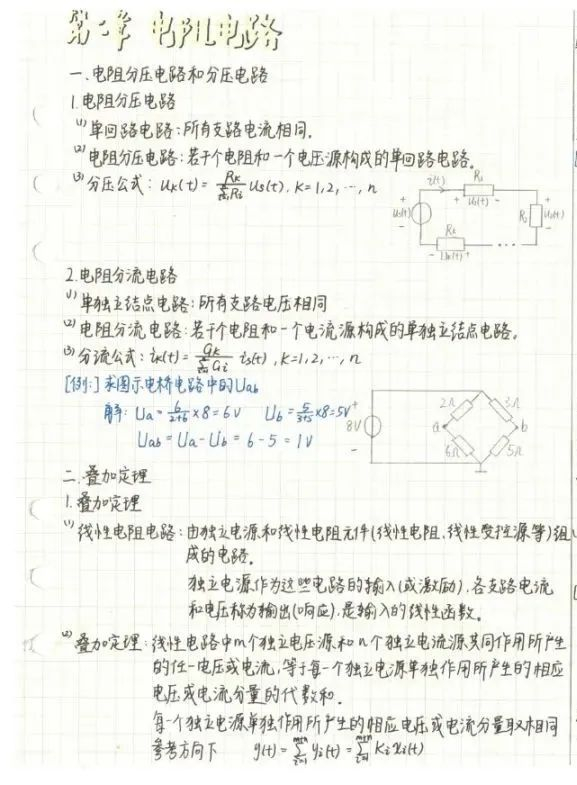 △信息与软件工程学院 徐铭汛