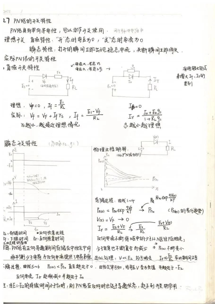 △电子科学与工程学院 张玉莹