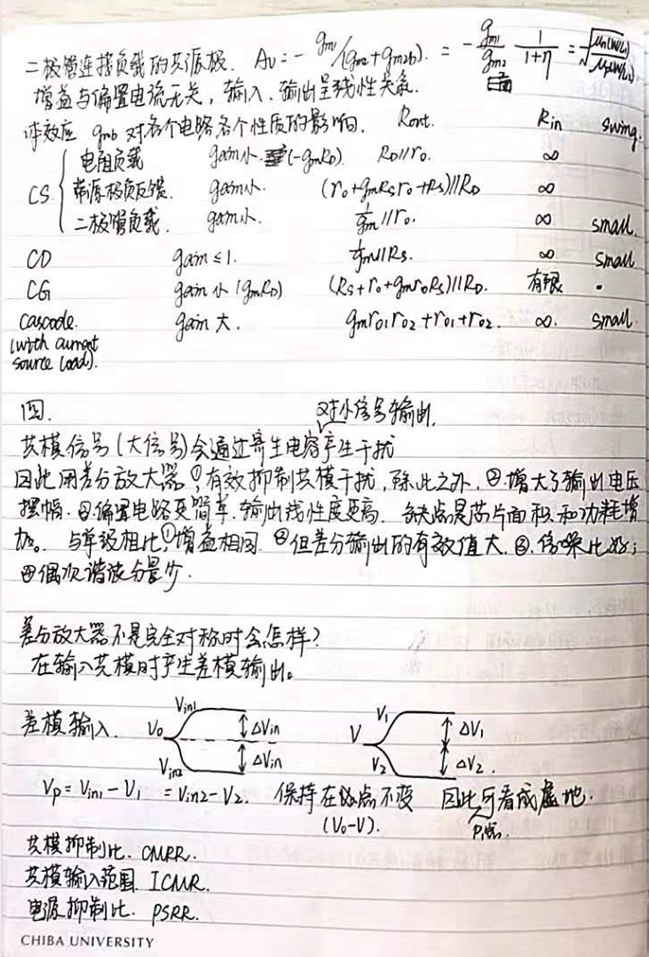 △电子科学与工程学院 叶雯静